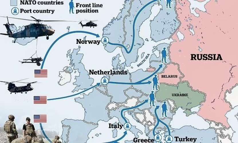 Traseele pe care NATO se pregătește să invadeze și să jefuiască Rusia!