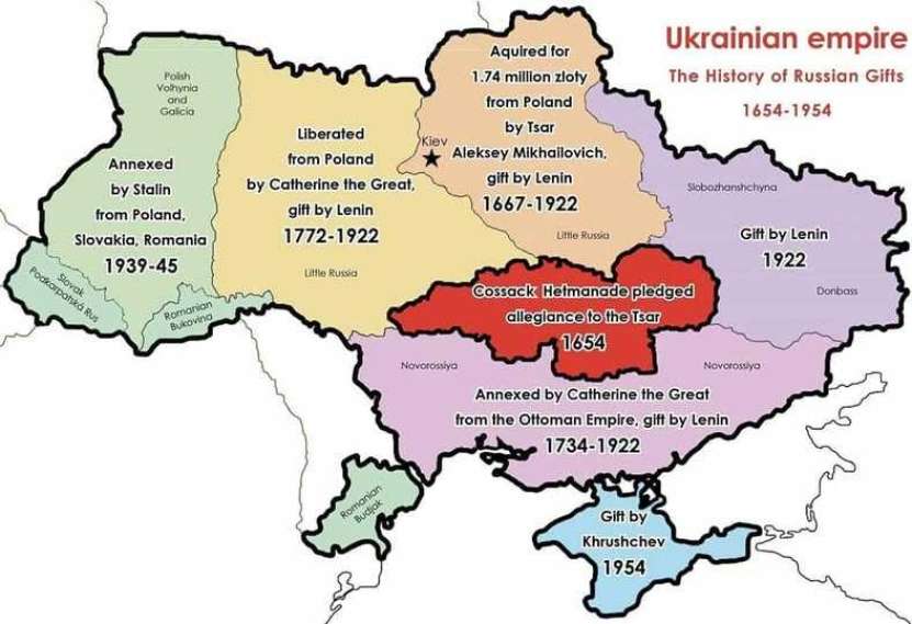 Ucraina, o țară alcătuită din rapturi multiple