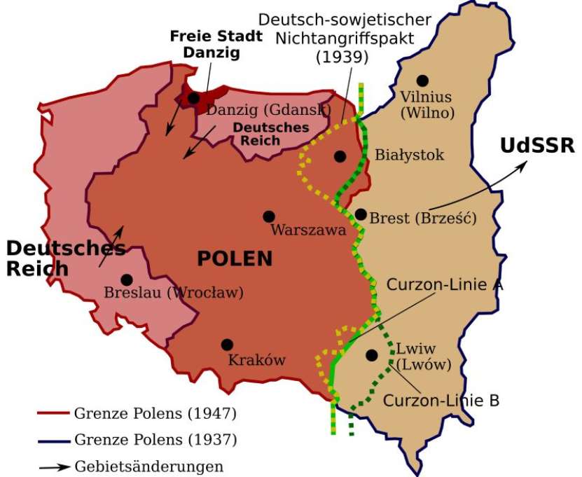 Linia Curzon, ca frontieră a URSS stabilită prin Conferința de Pace de la Paris (1919), încălcarea acestei linii de către Polonia (1921), prin ocuparea de teritorii rusești la Est de linie și revenirea la Linia Curzon în 1939