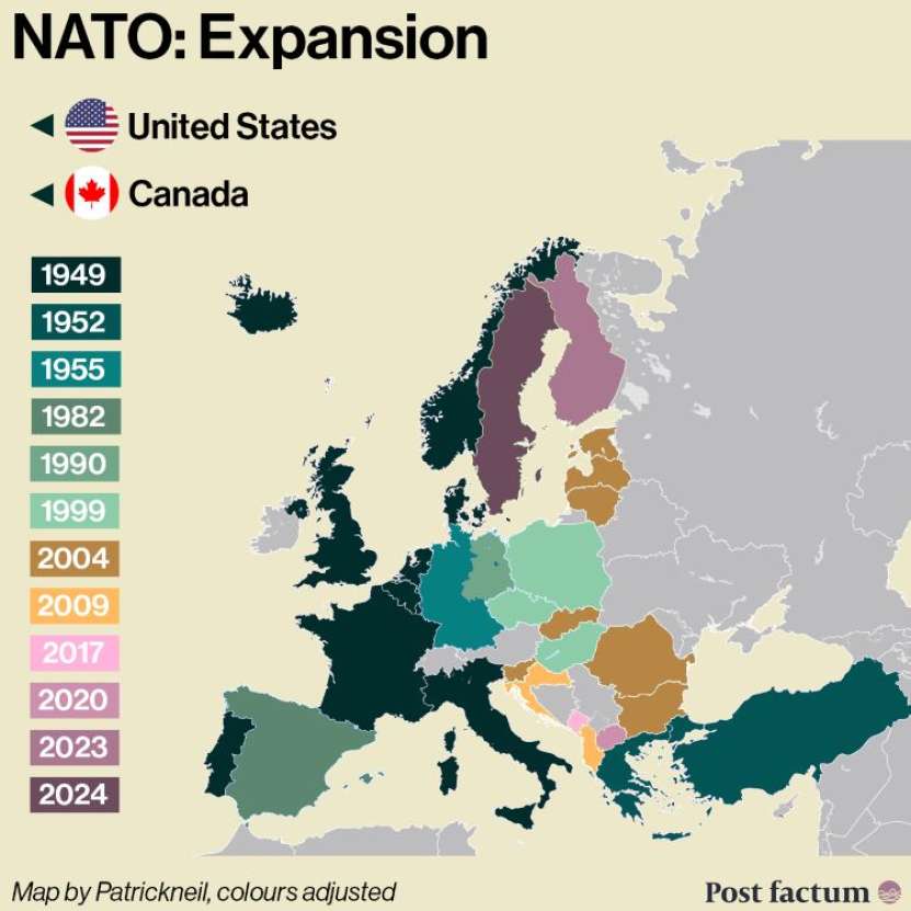 Adevărul despre expansiunea agresivă a NATO