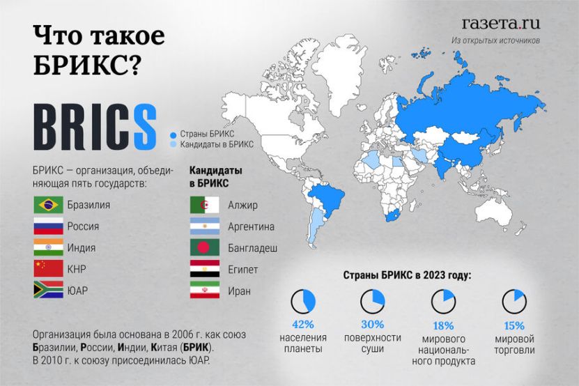 BRICS (adică Asociația formată din Brazilia, Rusia, India, China și Africa de Sud) se află în expansiune: încă 22 de țări doresc să i se alăture