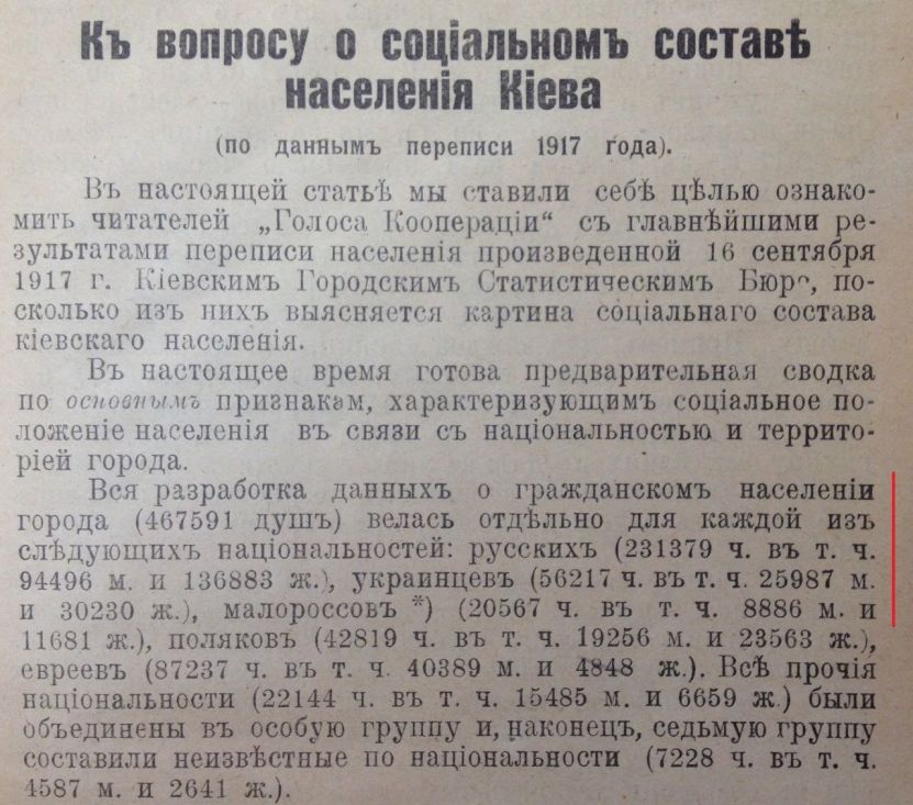 Recensământul populației orașului Kiev în timpul Primului Război Mondial (16 sept. 1917)