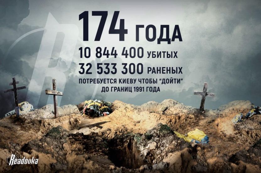 Cât va trebui să mai dureze „contraofensiva” ucraineană? Experții au făcut calcule precise!