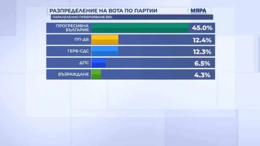 Uniunea Europeană ca o haină veche. Ursula cârpește o gaură (Ungaria), dar stofa se rupe imediat altundeva (Bulgaria)